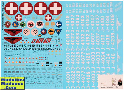 Décalques Matterhorn Circle 32019 Pour Maquette Hawker Hunter Mk.58 - Échelle 1:32 - Royaume-Uni